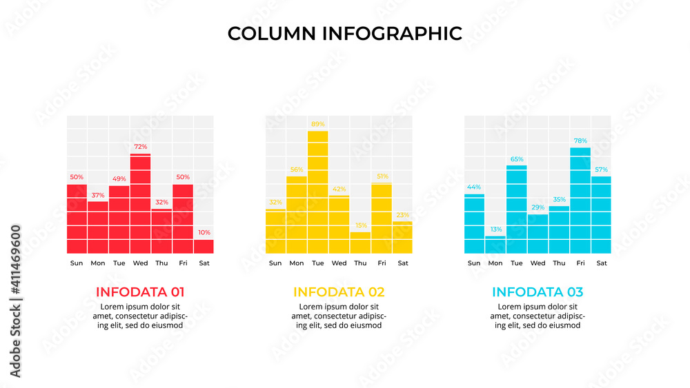 Business data visualization. Column chart. Vector business template for presentation. Creative concept for infographic.