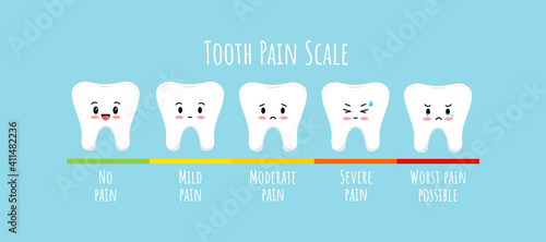 Pain measurement scale with tooth kids character. Cute teeth different stages of toothache on pain level meter. Flat cartoon vector illustration for dentistry. Dental hygiene and treatment concept.