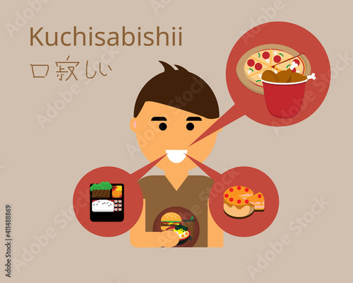 kuchisabishii or lonely mouth syndrome and feel like eating even you are full  vector