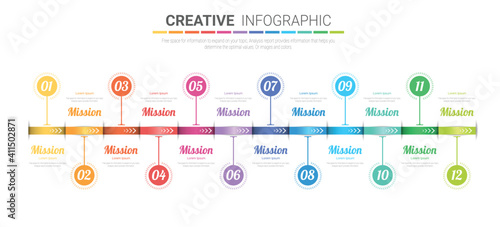 Year planner, 12 months, 1 year, Timeline infographics design vector and Presentation business can be used for Business concept with 12 options, steps or processes.