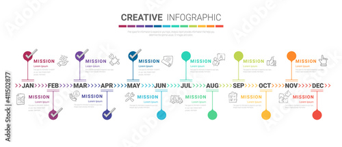Timeline infographics Full year, All month planner design and Presentation business can be used for Business concept with 12 options.