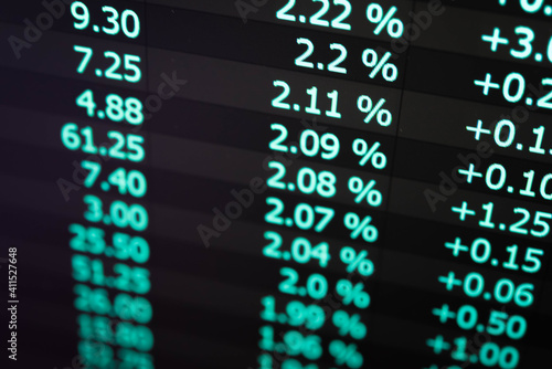 Forex market background, trading on the currency market Forex. Currency exchange rate for world currency: US Dollar, Euro, Frank, Yen. Financial, money, global finance, stock market background.