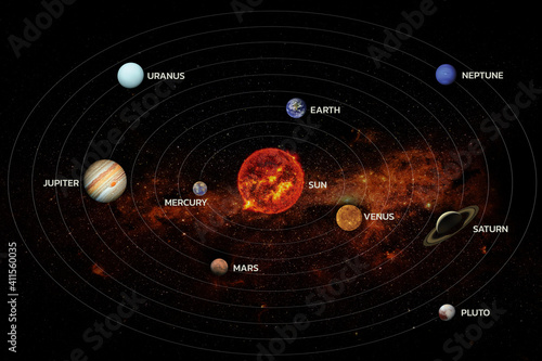 Obraz na plátně Solar system. Elements of this image furnished by NASA
