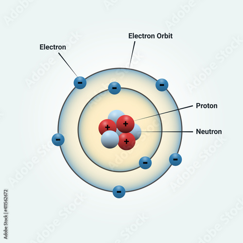 Bohr atomic model of a nitrogen atom. vector illustration for science