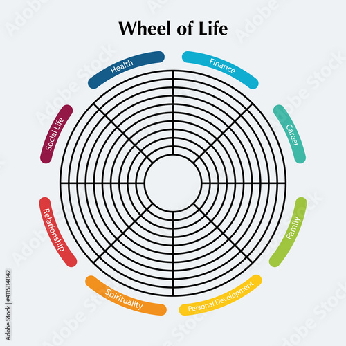 Wheel of life template diagram. Line chart of coaching tool concept. Vector
