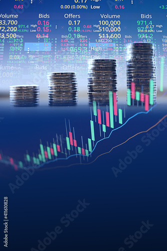 World Currency depressing, Money adjusted according to the stock market