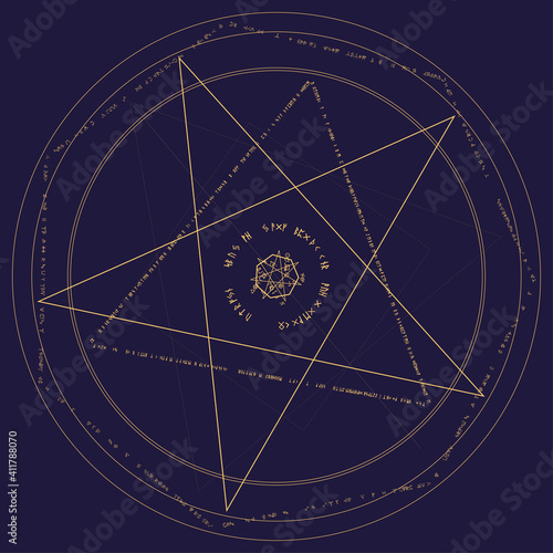 Magic Circle