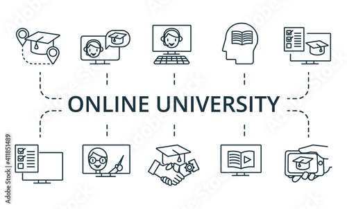 Online University icon set. Collection contain pack of pixel perfect creative icons. Online University elements set.