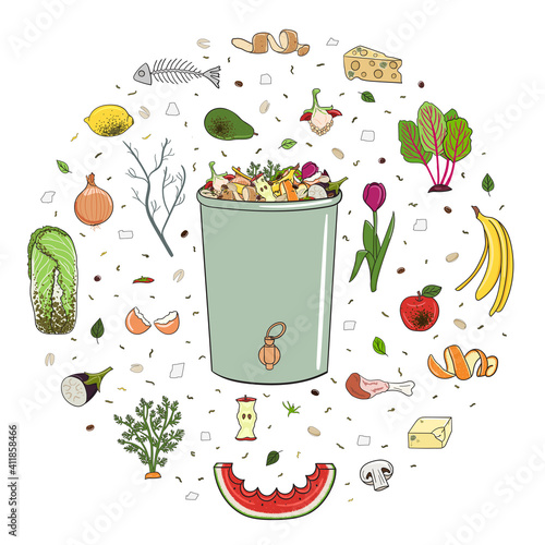 Circle with organic waste and compost bin. No food wasted. Recycling organic waste, compost. Sustainable living, zero waste concept