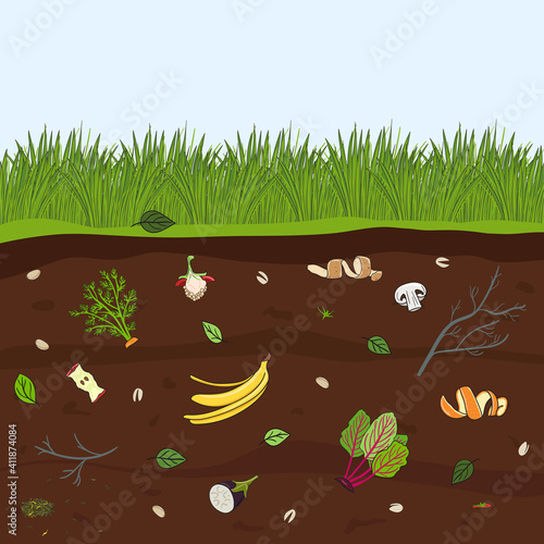 Ground cutaway with food scraps. Recycling organic waste. Farming and agriculture