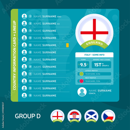 England group D Football 2020 tournament final stage vector illustration. Country team lineup table with place for information. 2020 soccer tournamet Vector country flags.