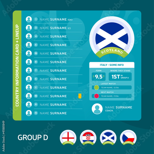 Scotland group D Football 2020 tournament final stage vector illustration. Country team lineup table with place for information. 2020 soccer tournamet Vector country flags.