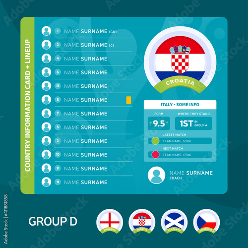 Croatia group D Football 2020 tournament final stage vector illustration. Country team lineup table with place for information. 2020 soccer tournamet Vector country flags.