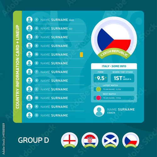 Czech Republic group D Football 2020 tournament final stage vector illustration. Country team lineup table with place for information. 2020 soccer tournamet Vector country flags.
