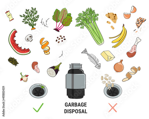 Infographic of food waste disposer for home kitchen sink with kitchen scraps falling into it. What you can throw into garbage disposal. Recycling organic waste