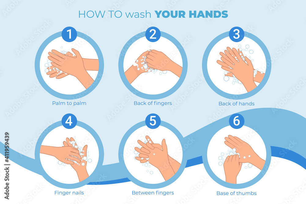 How to wash hands  to prevent  coronavirus.

