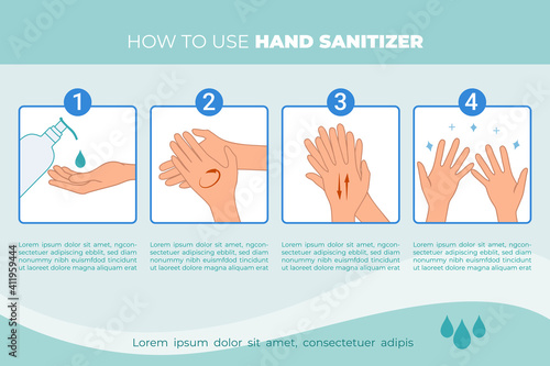 How to wash hands  to prevent  coronavirus.
