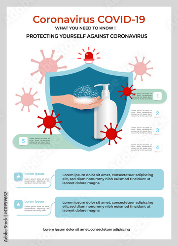 Coronavirus 2019-nCov novel coronavirus concept.