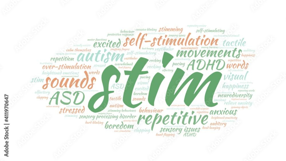 Stim animated word cloud on a white background. Stim animated word cloud on a white background.