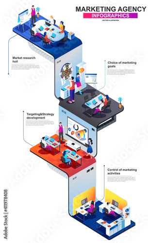 Marketing agency modern isometric infographics. 3d isometry graphic design with marketing research team. Targeting, strategy development multi level isometric concept with people, vector illustration.