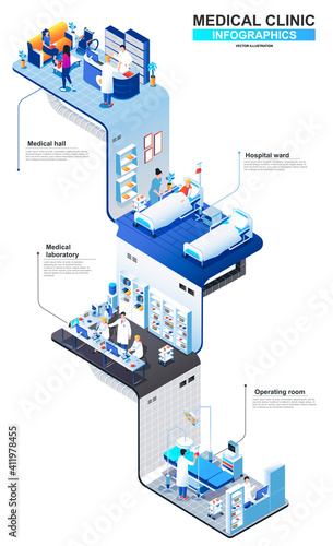 Medical clinic modern isometric infographics. 3d isometry graphic design with hospital ward, laboratory, operating room. Healthcare multi level isometric composition with people, vector illustration.