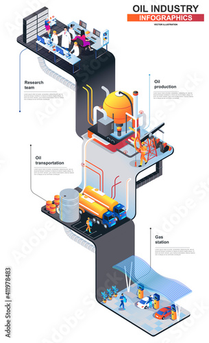 Oil industry modern isometric infographics. 3d isometry graphic design with research team, refinery plant, gas station. Oil production multi level isometric concept with people, vector illustration