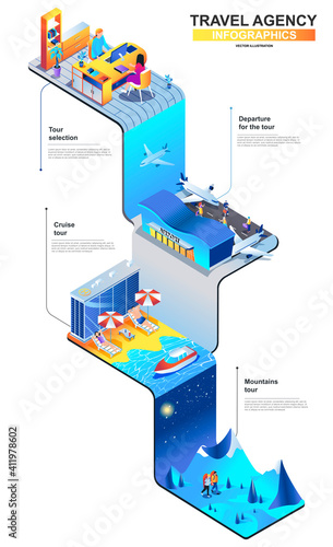 Travel agency modern isometric infographics. 3d isometry graphic design concept with airport, travel operator office, seaside hotel. Multi level isometric composition with people, vector illustration.