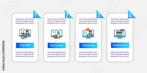  Telehealth vector infographic. Healthcare organizations platforms. Remote healthy check. Telemedicine template for presentations,workflow layout, banner. Design elements with icons and 4 steps