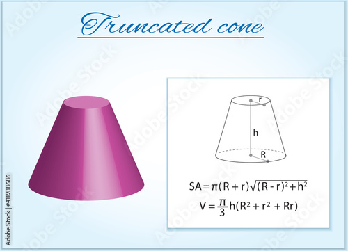 Truncated cone. Image of volumetric geometrical figure with examples of such objects form photo