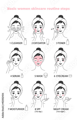 Face care routine. girl cleaning and care her face with various actions set. skincare .