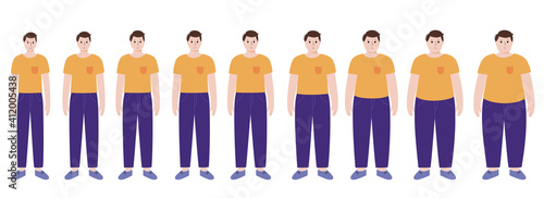 Body mass index