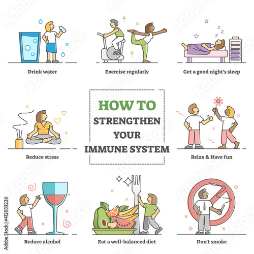 How to strengthen immune system and health advices collection outline concept