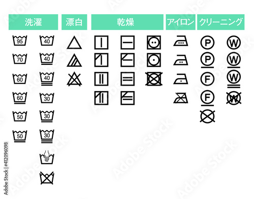 洗濯表示