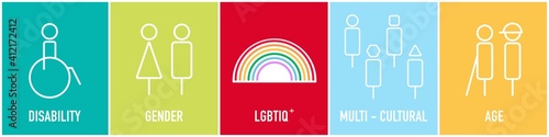 Inclusion and diversity infographic vector set