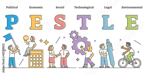 PESTLE analysis as business key factors framework model outline concept