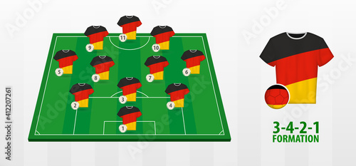 Germany National Football Team Formation on Football Field.