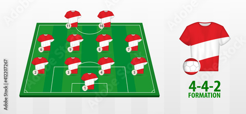 Austria National Football Team Formation on Football Field.