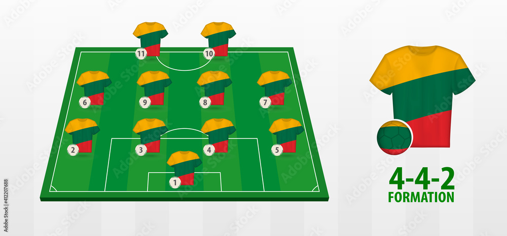 Lithuania National Football Team Formation on Football Field.