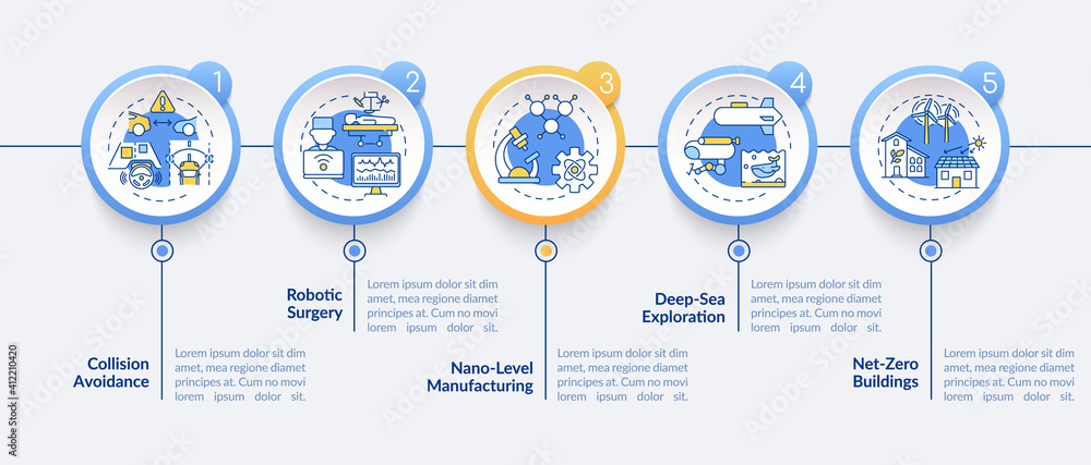 CPS pros vector infographic template. Collision avoidance, deep-sea exploration presentation design elements. Data visualization with 5 steps. Process timeline chart. Workflow layout with linear icons