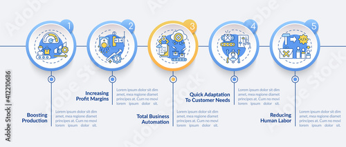 Industry 4.0 goals vector infographic template. Adaptation, business automation presentation design elements. Data visualization with 5 steps. Process timeline chart. Workflow layout with linear icons