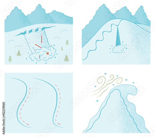 Different snowslide types. Color vector illustration of sluff, slab avalanches and cornice