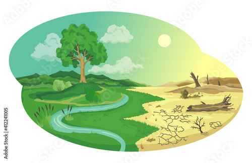 Climate change desertification illustration. Global environmental problems. Land degradation infographic. Soil erosion  desertification. Global warming concept