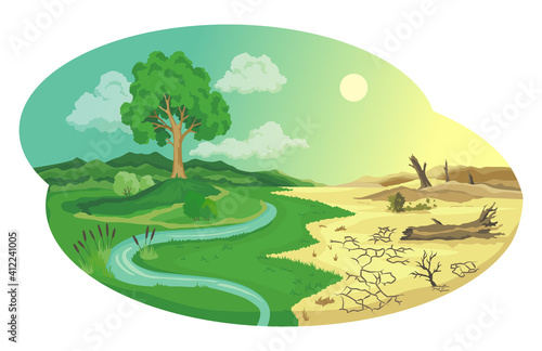 Climate change desertification illustration. Global environmental problems. Land degradation infographic. Soil erosion, desertification. Global warming concept