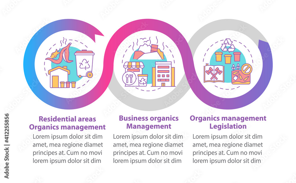 Organic waste diversion vector infographic template. Residential area, business presentation design elements. Data visualization with 3 steps. Process timeline chart. Workflow layout with linear icons
