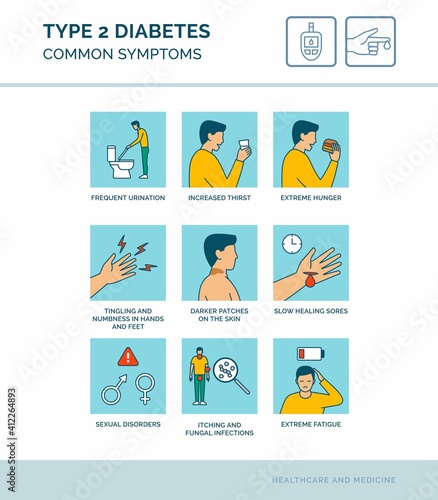 Type 2 diabetes common symptoms