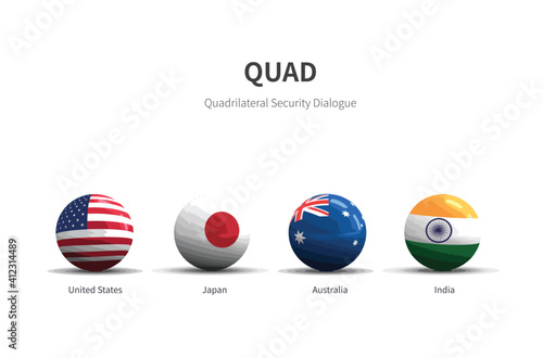 Flag ball of The Quadrilateral Security Dialogue countries.