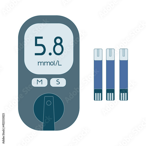 Flat glucometer set - glucometer and standard test strips. Electronic glucometer - device with which you can independently determine the level of glucose in the blood. A tool for people with diabetes.