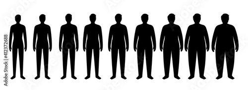 Body mass index