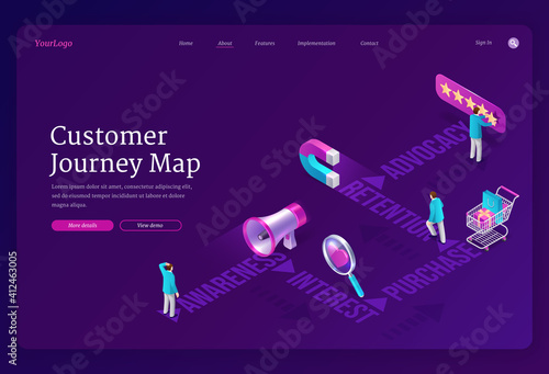 Customer journey map isometric landing page. Process of shopper purchasing decision, buyer moving by specified route awareness, interest, purchase, retention and advocacy, 3d vector web banner