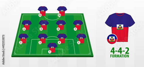 Haiti National Football Team Formation on Football Field.